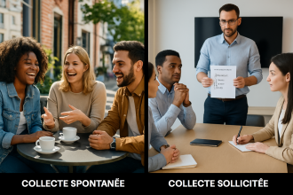 découvrez la différence entre la collecte d’avis spontanés et sollicités : avantages, inconvénients et bonnes pratiques pour optimiser la gestion des retours clients.