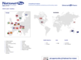 Avis penseurope